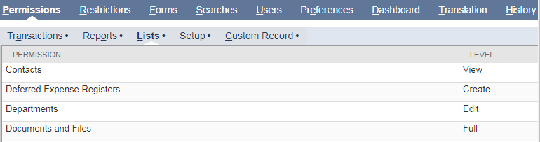 Creation Of Roles And Assigning Permissions